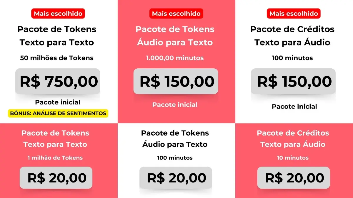Funcionalidades do agente de I.A da rmchat, plataforma de atendimento (1)